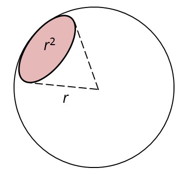 Solid Angles - All Things Lighting